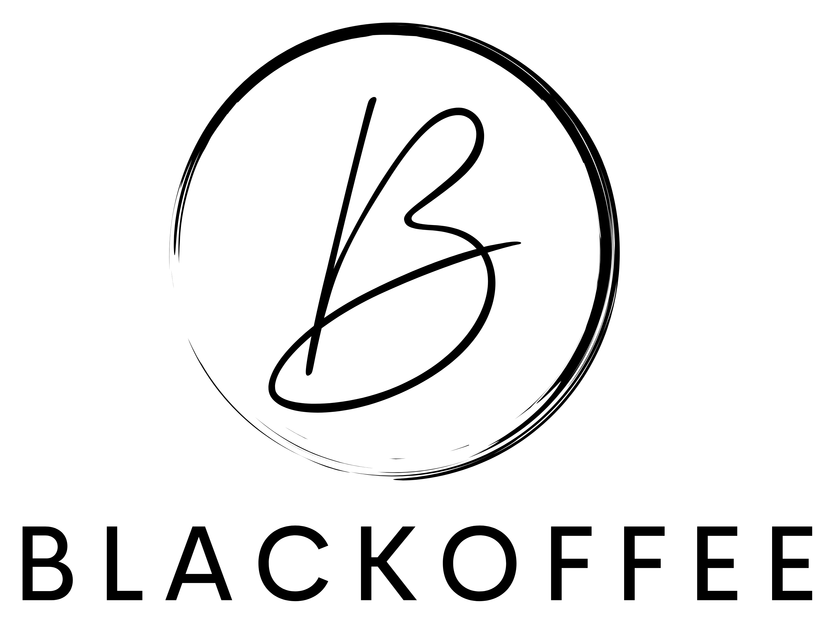BlacKoffee Kulture logo